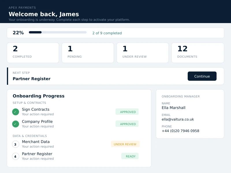 Valtura Platform onboarding workspace with progress, documents and next steps
