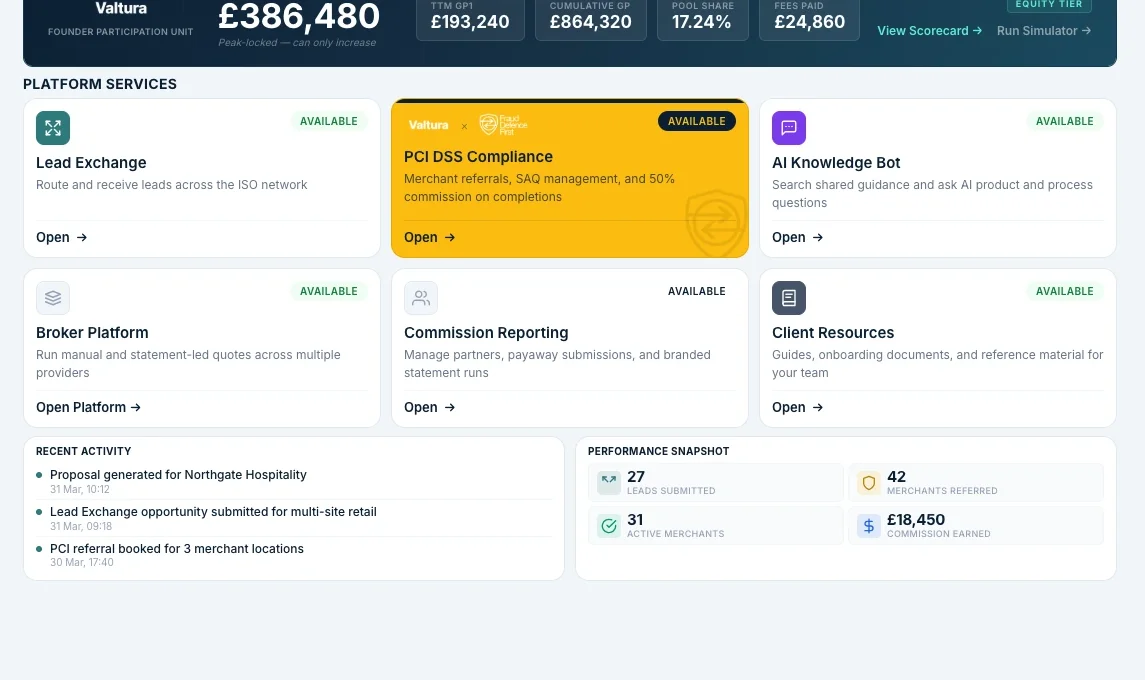 Valtura client portal dashboard showing a thin portal setup ribbon, performance snapshot, and live module tiles.